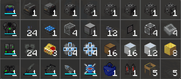 Кит-набор premium