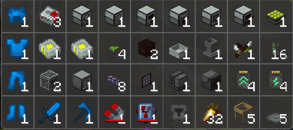 Кит-набор vip