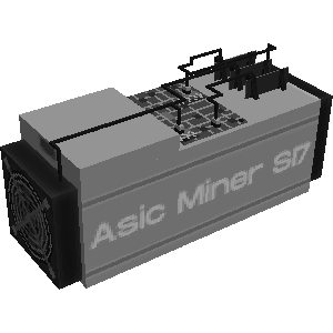 ASIC-майнер S17